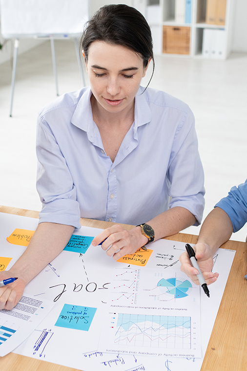 Beneficii Certificat-online.ro